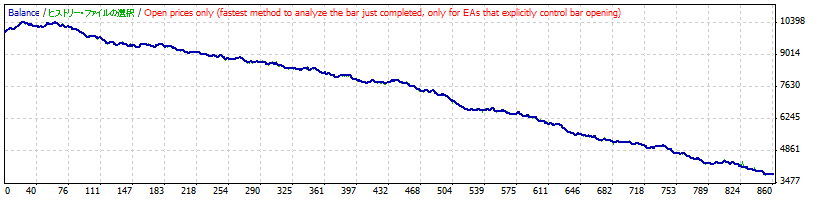 Ji_h/~(30)-[MACD]YcOt