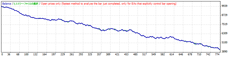 Ji_h/~(1ԑ)-[MACD]YcOt