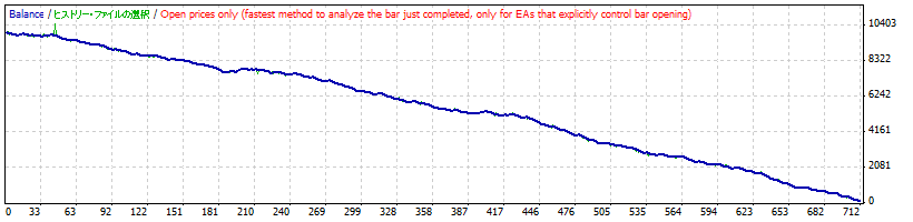 |h/~(1ԑ)-[MACD]YcOt