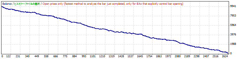 h/Ji_h(30)-[MACD]YcOt