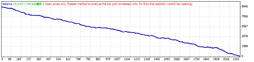 h/Ji_h(1ԑ)-[MACD]YcOt