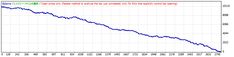 ăh/~(30)-[^]YcOt